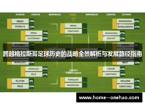 跨越格拉斯哥足球历史的战略全景解析与发展路径指南